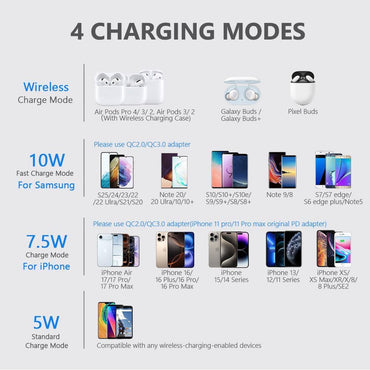 Yootech Wireless Charger,10W Max Wireless Charging Pad Compatible with iPhone 17/17 Pro/17 Pro Max/Air/16/15/14/13/SE 2022/12/11,Samsung Galaxy S25/S24/S23,for AirPods Pro 3(No AC Adapter)