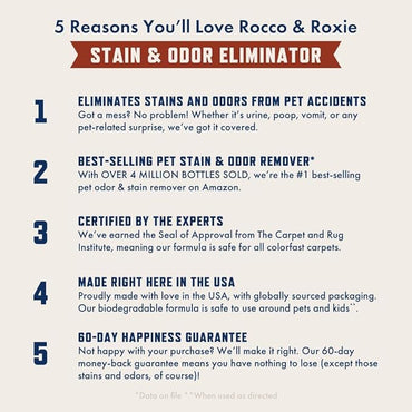 Rocco & Roxie Stain & Odor Eliminator for Strong Odor, 32oz Enzyme Pet Odor Eliminator for Home, Carpet Stain Remover for Cats & Dog Pee, Enzymatic Cat Urine Destroyer, Carpet Cleaner Spray