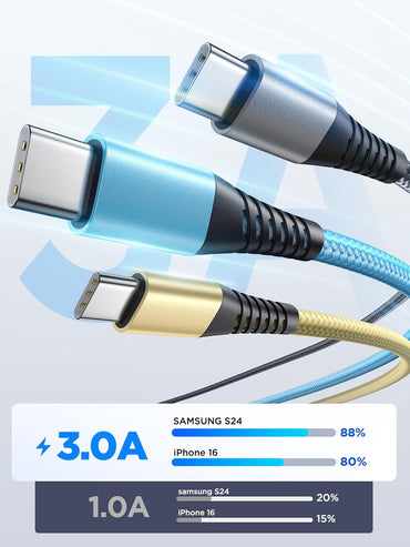 USB C Cable 10FT 3Pack Fast Charging Nylon Braided Long Type C Charger Cable for Samsung Galaxy S24 S23 S22 S21 S10 S9 S8 A02s A03s A11 A12 A13 A14 A21 A22 A32 A42 A53, Tablet, LG, Moto, TCL