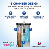 SqueezyPeasy Premium Flat Mop and Bucket Set - Separates Clean & Dirty Water - Compact & Lightweight - 3 Chamber Floor Cleaning System - 360 Rotating Head - 5 Microfibre Reusable Mop Pads Included