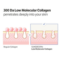SUNGBOON EDITOR Deep Collagen Anti-Wrinkle Cream In Serum | Volufiline, Real Collagen, Skin Volumizing, Glass Skin, Elasticity for Aged Skin, Korean Skin Care, Serum for Face, 1.01 fl. oz