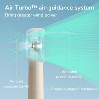 JISULIFE Turbo Handheld Fan, 4000mAh, 5 Speeds, USB Rechargeable – Brown - Cart Shape