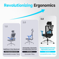 Ticova Ergonomic Office Chair - High Back Desk Chair with Adjustable Lumbar Support, Headrest & 3D Armrest