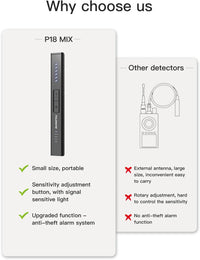 Hidden Camera Detectors, Bug Detector Anti Spy Camera Finder, GPS Tracker Detector Hidden Device Detector 6 Modes for Travel, Car, Bathroom,Office, Hotel, P18 Mix