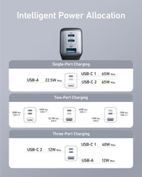 Anker USB C Charger(Nano II 65W), PPS 3-Port Fast Compact Foldable Wall Charger for MacBook Pro/Air, iPad Pro, Galaxy S20, Dell XPS 13, Note 20/10+, iPhone 16/16 Pro, Steam Deck, and More