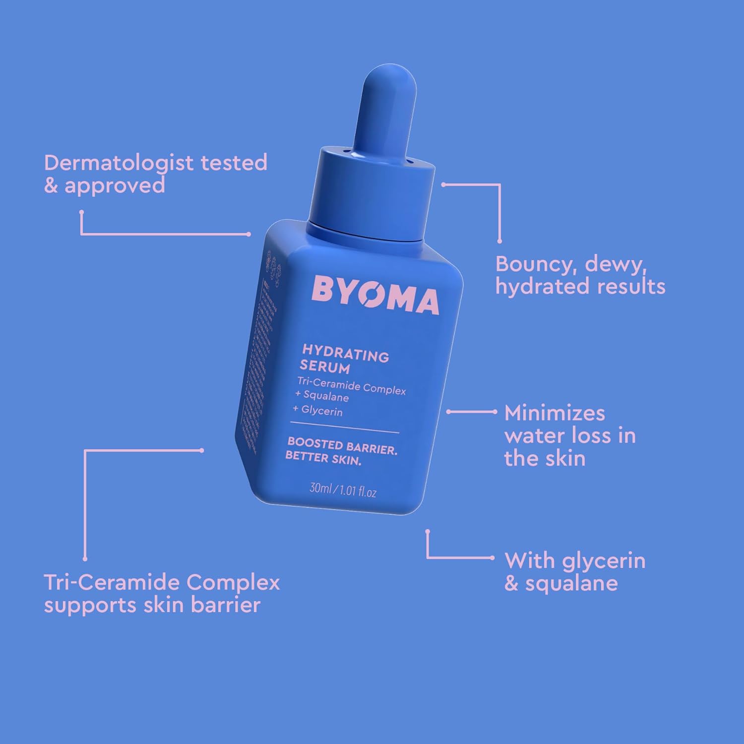 Hydrating Facial Serum with Squalane, Glycerin & Ceramides for Dewy Skin, 1 oz - Cart Shape