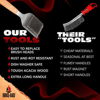 BBQ-Aid Grill Brush and Scraper for Barbecue – Grill Brush for Outdoor Grill with Extended, Large Wooden Handle and Replaceable Stainless Steel Bristles Head –No Scratch- BBQ Grill Brush for Any Grill