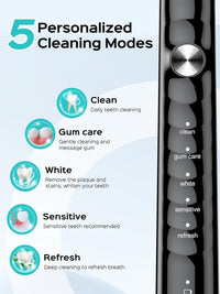 COSLUS Sonic Electric Toothbrush for Adults: 47000 VPM for Deep Cleaning & Whitening with Travel Case - 5 Modes for Sensitive Teeth & Braces, Wireless Charging, 6 Brush Heads for Home Family, Black