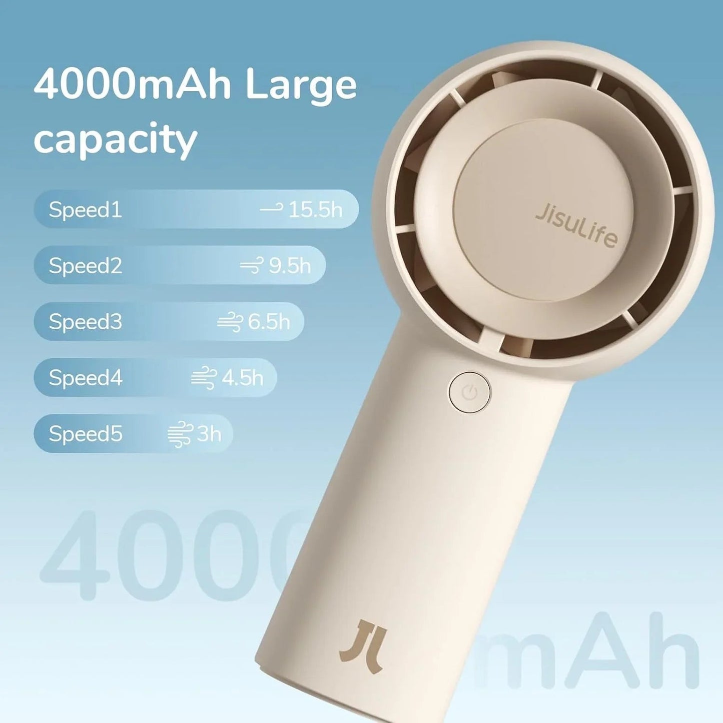 JISULIFE Turbo Handheld Fan, 4000mAh, 5 Speeds, USB Rechargeable – Brown - Cart Shape