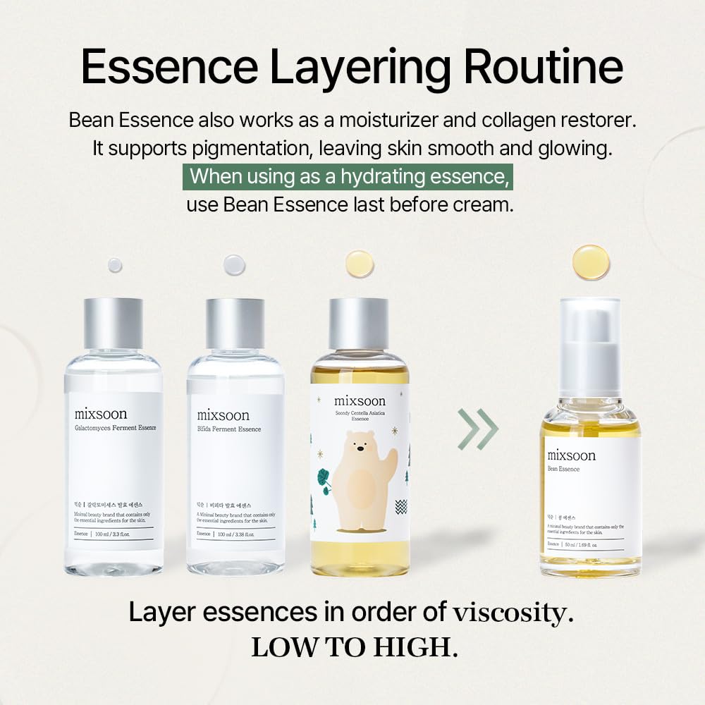Mixsoon Bean Essence Exfoliating Hyaluronic Acid Serum - Cart Shape