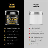 Men's Face Cream Moisturizer - Anti-Aging Cream For Men, Collagen, Retinol & Hyaluronic Acid - Day & Night - Facial Skin Care- Anti Wrinkle 1.7 oz