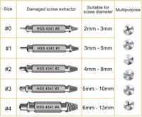 Gifts for Men,Damaged Screw Extractor Set-Christmas Stocking Stuffers for Men Adults Him,Mens Gifts for Dad,Husband,Stripped Screws Nuts & Bolts Drill Bit Tools for Easy Removal of Rusty Broken Screw