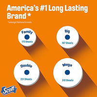 Scott ComfortPlus Toilet Paper, 12 Double Rolls, 231 Sheets per Roll, Septic-Safe, 1-Ply Toilet Tissue