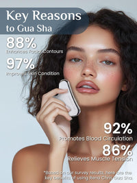 Rena Chris Stainless Steel Gua Sha, Metal Gua Sha for Jawline Sculpting and Puffiness Reducing, Facial Massage Tool, Skin Care Gift (Silver)