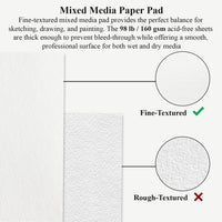 Mixed Media Sketchbook 9" x 12" - Multimedia Sketchbook Hardcover, Spiral Bound, 60 Sheets 98lb/160gsm Mixed Media Paper, Watercolor Sketch Books for Artist Supplies, Painting, Drawing & Art Supplies.