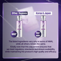 Numbuzin No.9 Essence | NAD+ BIO Lifting Serum for Firming & Wrinkles | 1.69 fl. oz. - Cart Shape
