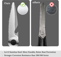 Magnificent Kitchen Scissor, Heavy Duty Scissors for Kitchen Use with Safety Cover & Soft Grip & Multi-Functional Utility Scissors, Shears for Meat Poultry Herbs Cutting, Bottle Jar Opener