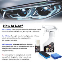 Car Headlight Restoration Polishing Kits Headlamp Repair Kits Car Light Polisher Cleaning Kits Ceramic Coating Spray Shiny Stuff Headlight Cleaner-6.3Fl.Oz