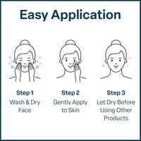 Glycolic Acid 20% Resurfacing Pads for Face & Body with Vitamins B5, C & E, Green Tea, Calendula, Allantoin - Exfoliates Surface Skin and Reduces Appearance of Fine Lines and Wrinkles - Peel Pads