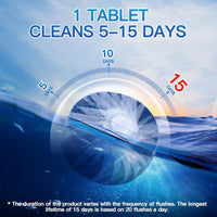 Vacplus Automatic Toilet Bowl Cleaner Tablets, Bathroom Toilet Tank Cleaner (12 PACK), VA-T165
