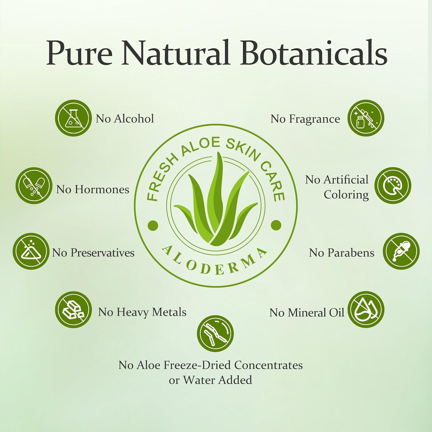 Aloderma Organic 96% Aloe Vera Gel – Hydrating Face, Body & After-Sun Care, 7oz - Cart Shape