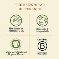 Bee's Wrap Beeswax Wraps for Food - Honeycomb 3 Pack (S, M, L) Made in USA Reusable & Organic Food Wraps, Sandwich Wrap & Bowl Covers - Eco-Friendly Alternative to Aluminum Foil & Plastic Wrap