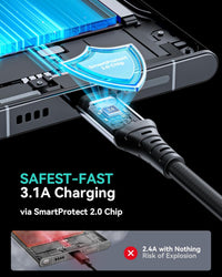 INIU USB C Charger Cable 2m 3.1A Type C Cable Fast Charging, Braided USB A to USB-C Phone Charger Cable USBC for iPhone 16 15 Pro, Samsung Galaxy S25 S24 Ultra, Pixel 9, iPad Air, Switch, Steam etc.