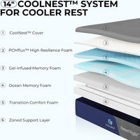Sweetnight CoolNest 14 Inch King Size Mattress, Cooling King Memory Foam Mattress for Cool Night Sleep, 5-Zone Ergo Support for Pressure Relief, Medium, CertiPUR-US Certified