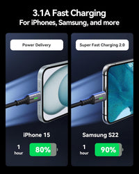 INIU USB C Charger Cable 2m 3.1A Type C Cable Fast Charging, Braided USB A to USB-C Phone Charger Cable USBC for iPhone 16 15 Pro, Samsung Galaxy S25 S24 Ultra, Pixel 9, iPad Air, Switch, Steam etc.