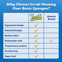Scrub Daddy 6 Scrub Mommy Kitchen Sponges & 1 Daddy Caddy Sponge Holder - Scratch-Free for Dishes & Multipurpose Cleaning - BPA Free & Made with Polymer Foam - Stain & Odor Resistant