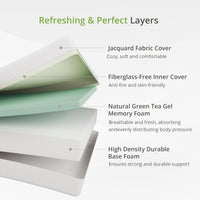 EGOHOME 10 Inch Queen Mattress, Memory Foam Mattress in a Box with Cooling Green Tea Gel, Relieve Pressure with Medium Support, CertiPUR-US Certified, 80''L x 60''W, White