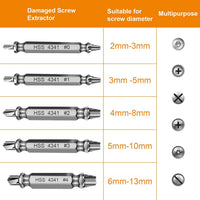 Valentines Day Gifts for Him - Fathers Day Dad Gifts Screw Extractor Set - Tools Gadgets for Men Bolt Extractor Kit - Birthday Stocking Stuffers for Men Husband Boyfriend