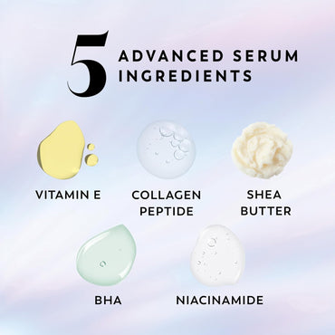 Olay Super Serum Body Wash for Extra Dry Skin, 24hr Long Lasting Hydration, 5+ Ingredient Serum Complex for Bright Even Firm Luminous Skin, 18.5 fl oz