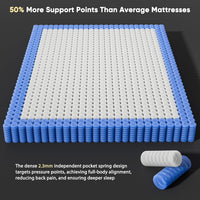 12 Inch King Size Mattress - 2025 Upgraded Hybrid Cooling Gel Memory Foam & Pocket Coils, Medium Firm Mattress in a Box for Back Neck Pain Relief, Motion Isolation, Edge Support, Breathable, White