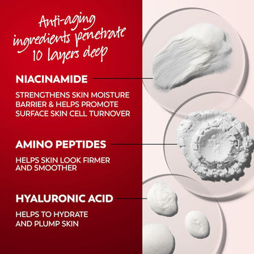 Olay Face Moisturizer, Regenerist Micro-Sculpting Facial Cream for Women - Instant Hydration, Anti-Aging, Anti-Wrinkle, Firming Skin Care - Hyaluronic Acid, Niacinamide, Amino Peptides, 1.7 Oz