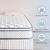 Full Size Mattress, 12 Inch Hybrid Mattress in a Box, Memory Foam Individually Wrapped Pocket Coils Innerspring Pressure Relief, Medium Firm - CertiPUR-US Certified, Fiberglass-Free, 54x75 Inches