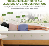 EGOHOME Full Size Memory Foam Mattress, 8 Inch Bed Mattress in A Box with Cooling Green Tea Gel, Pressure Relief with Medium Firm Support, CertiPUR-US Certified, 75''L x 54''W, ‎37.3 pounds White