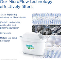 BRITA Marella Water Filter Jug Graphite (2.4L) Starter Pack incl. 3x MAXTRA PRO Pure Performance cartridge - fridge-fitting jug with digital LTI and Flip-Lid - now in sustainable Smart Box packaging
