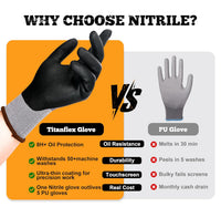 TitanFlex Work Gloves Microfoam Nitrile Coated Men Women-6 Pairs, Safety Warehouse Gloves Mens Working Glove with Grip Heavy Duty, Touchscreen, Seamless Knit Nylon for Automotive, Garden (Large)