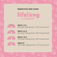 Lifelong - Complete Dry Dog Food with Salmon & Rice for Small Breeds, 1 Pack of 3kg