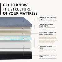 EGOHOME 12 Inch King Memory Foam Mattress for Back Pain, Cooling Copper Gel Bed in a Box, Foam Made in USA, CertiPUR-US Certified, Therapeutic Medium Firm, 76x80x12 Black