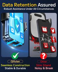 Qifutan Dash Mounted Holders Phone Holders for Your Car Phone Mount for Car Windshield Dashboard Air Vent Universal Desk Mounts Hands Free Automobile Cell Phone Holder Fit for iPhone Smartphone