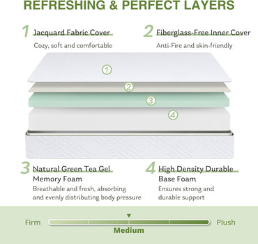 EGOHOME Full Size Memory Foam Mattress, 8 Inch Bed Mattress in A Box with Cooling Green Tea Gel, Pressure Relief with Medium Firm Support, CertiPUR-US Certified, 75''L x 54''W, ‎37.3 pounds White