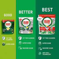 Fairy Original All in One Auto Dishwashing Tablet, 110CT