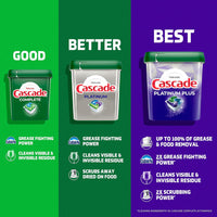 Cascade Platinum Dishwasher Pods, Dishwasher Detergent, Dish Detergent Soap, Lemon, 59 Count