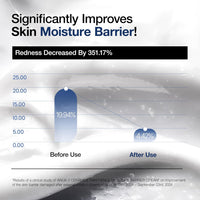 ANUA 3 Ceramide Panthenol Moisture Barrier Cream, Hydrating Face Moisturizer for Normal Skin, Panthenol, Ceramide, Centella for Skin Barrier Non Comedogenic, Korean Skincare (100ml/ 3.38 fl. oz.)